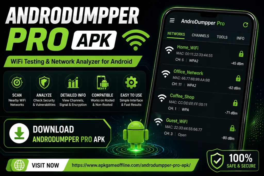 AndroDumpper Pro APK Overview