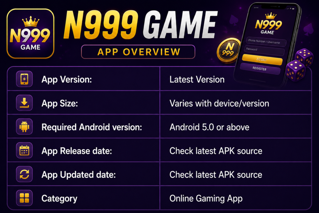 N999 Game APK Download for Android (Latest Version) in Pakistan