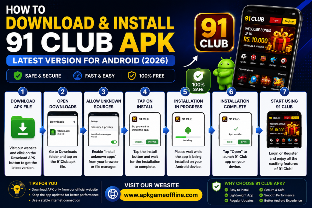 How to Download 91 Club APK